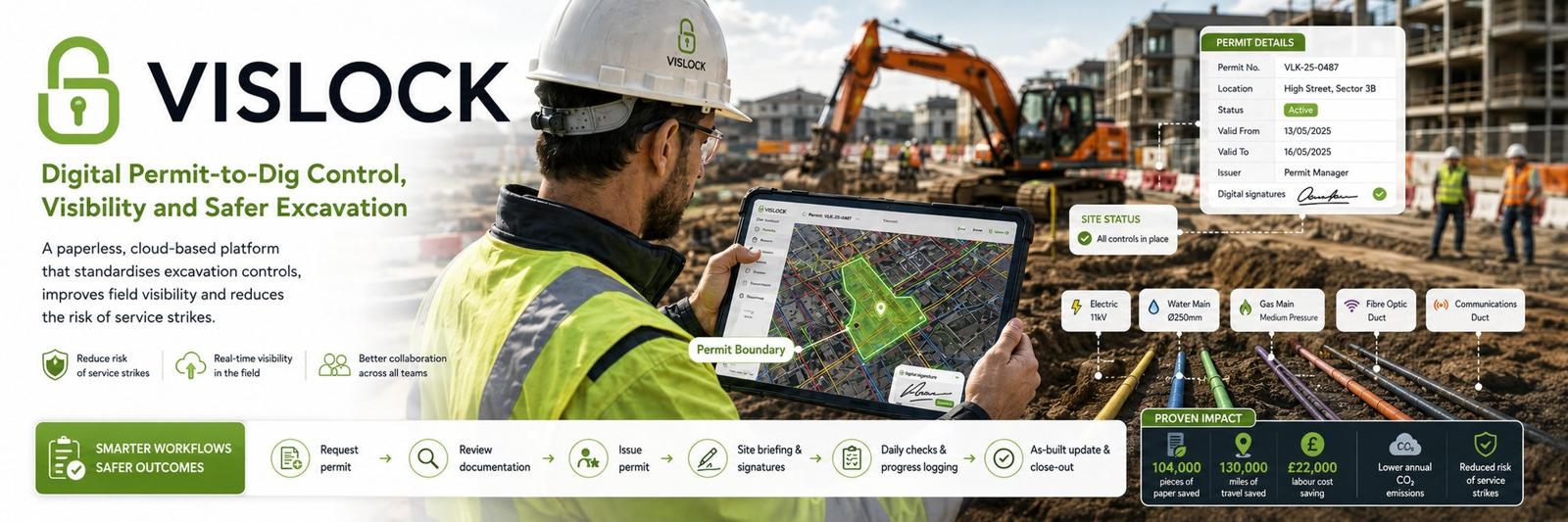 Vislock — Digital Permit-to-Dig control, visibility and safer excavation